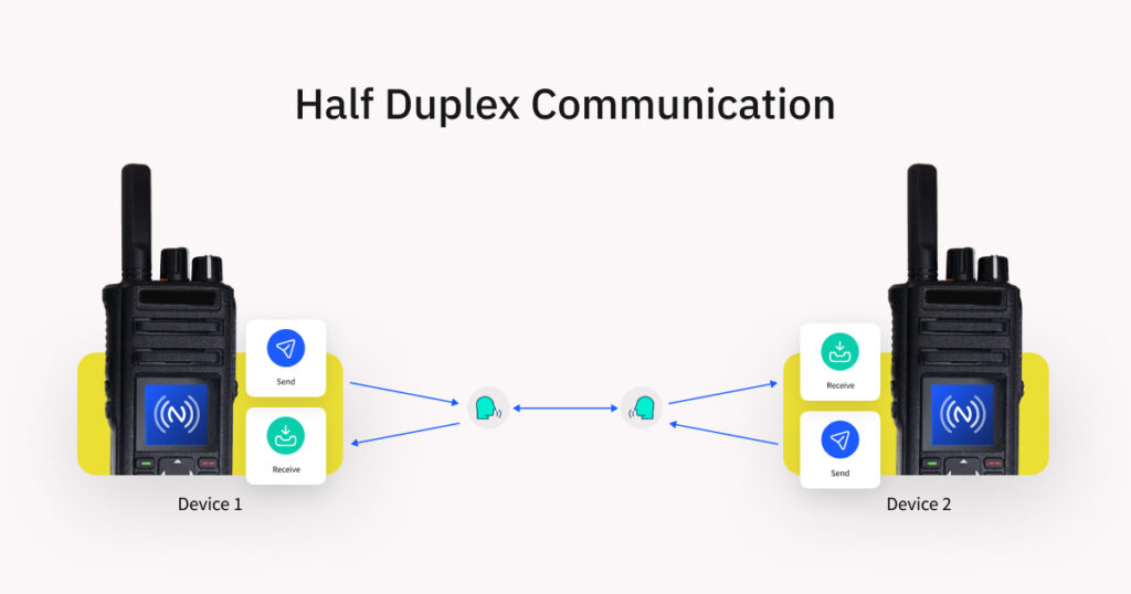 Half Duplex Communication