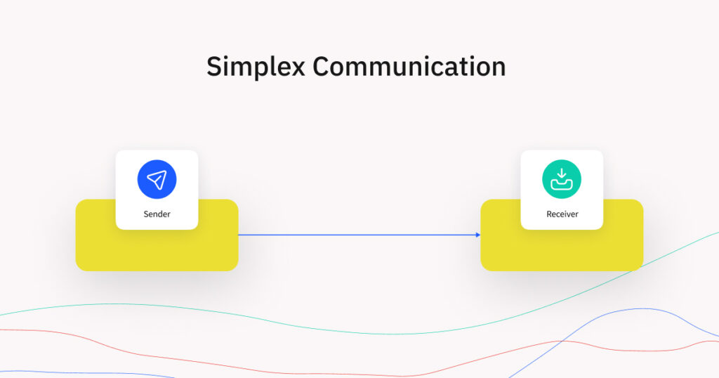 Simplex Communication 