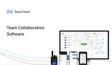 collaboration software for financial companies