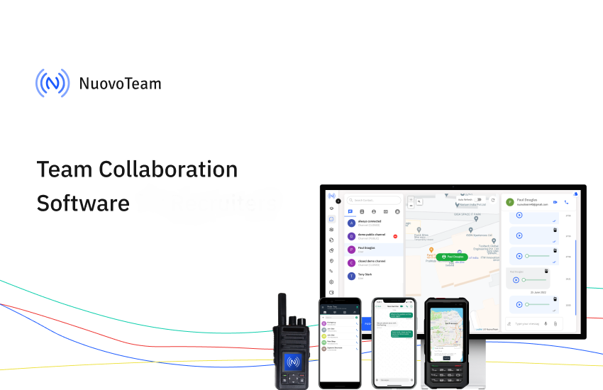 collaboration software for financial companies